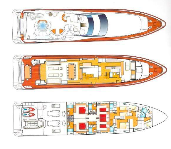 Charter Mallorca